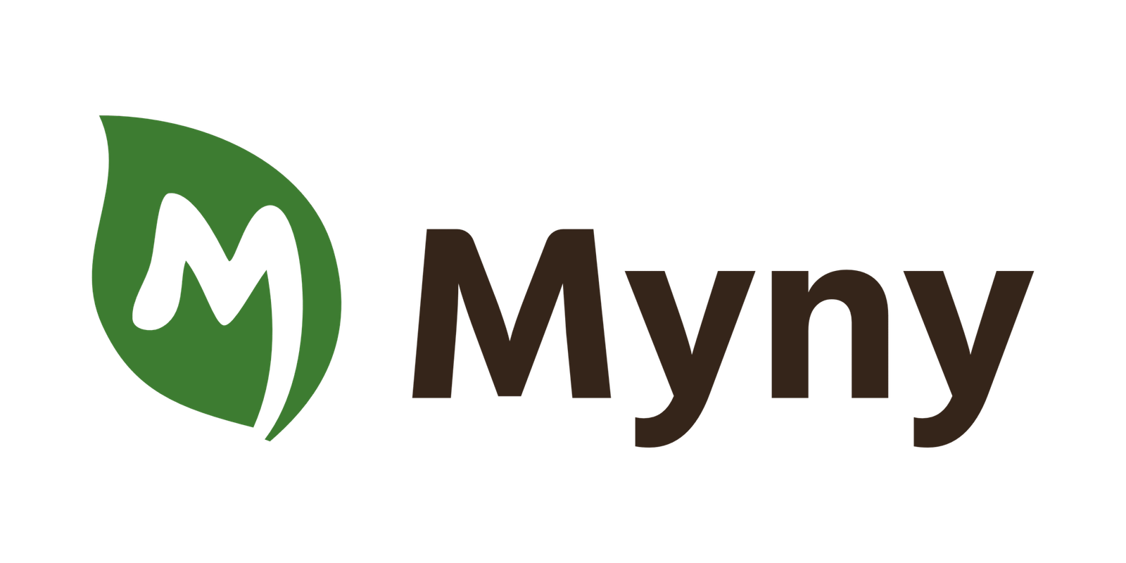 mynywellness.store