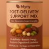 POST-DELIVERY SUPPORT MIX